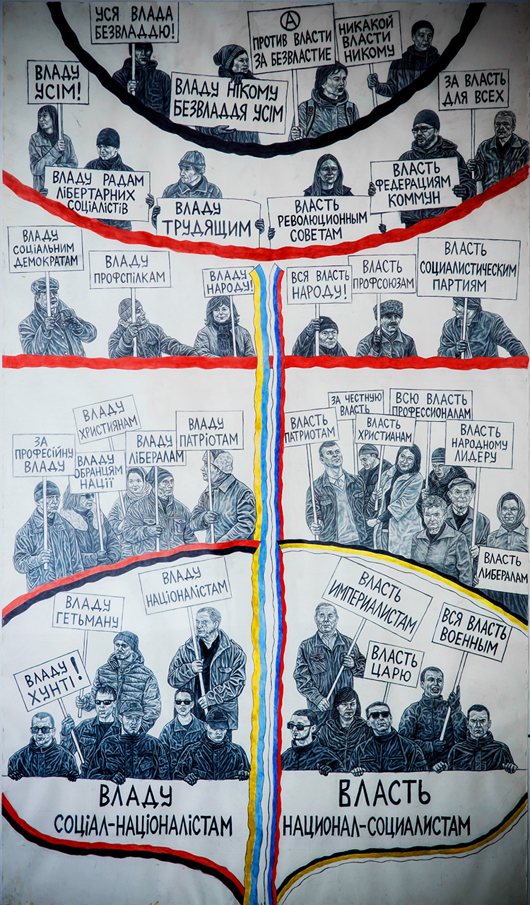 «Делегирование власти», Давид Чичкан, 2017. Slovnyk2021 david chichkan delehuvannia 2